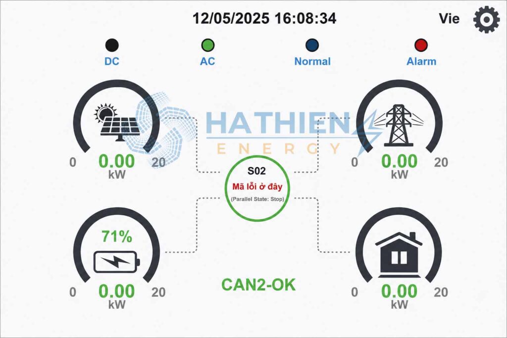 Hướng dẫn xem Các Mã Lỗi Inverter Deye