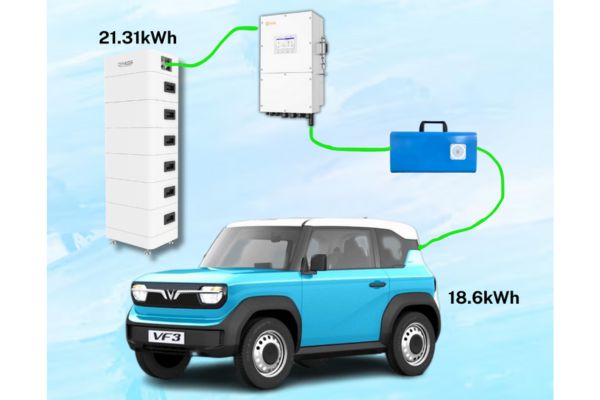 Cung cấp điện cho Vinfast VF3