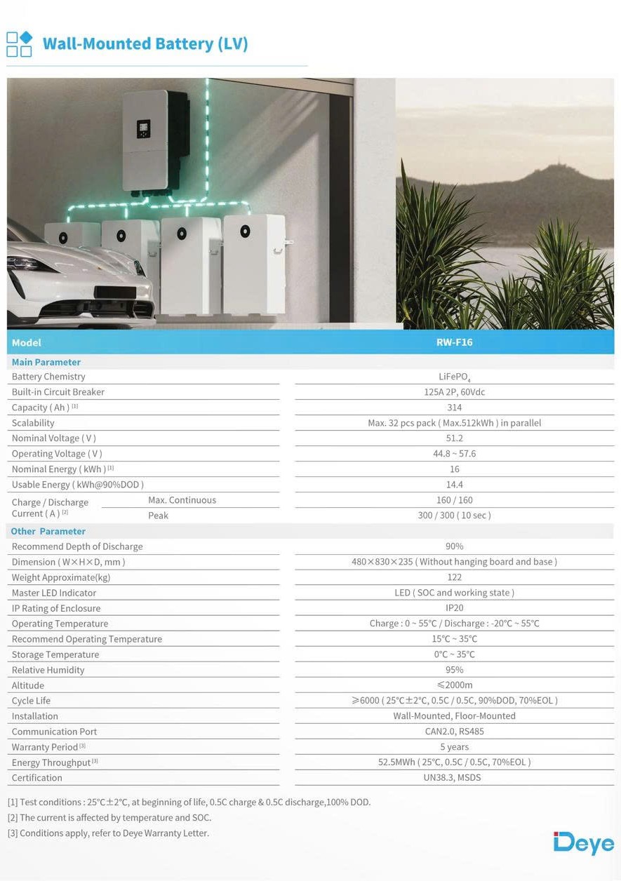 Pin lưu trữ Deye RW-F16