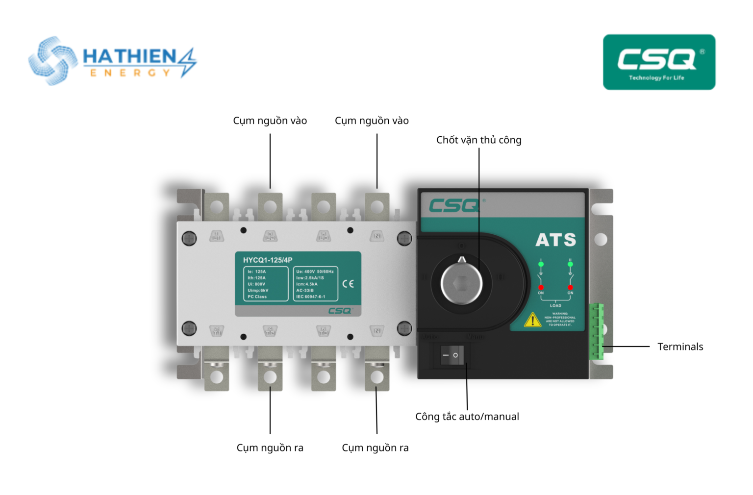 Bộ Chuyển Nguồn Tự Động ATS CSQ HYCQ1 125A 4P