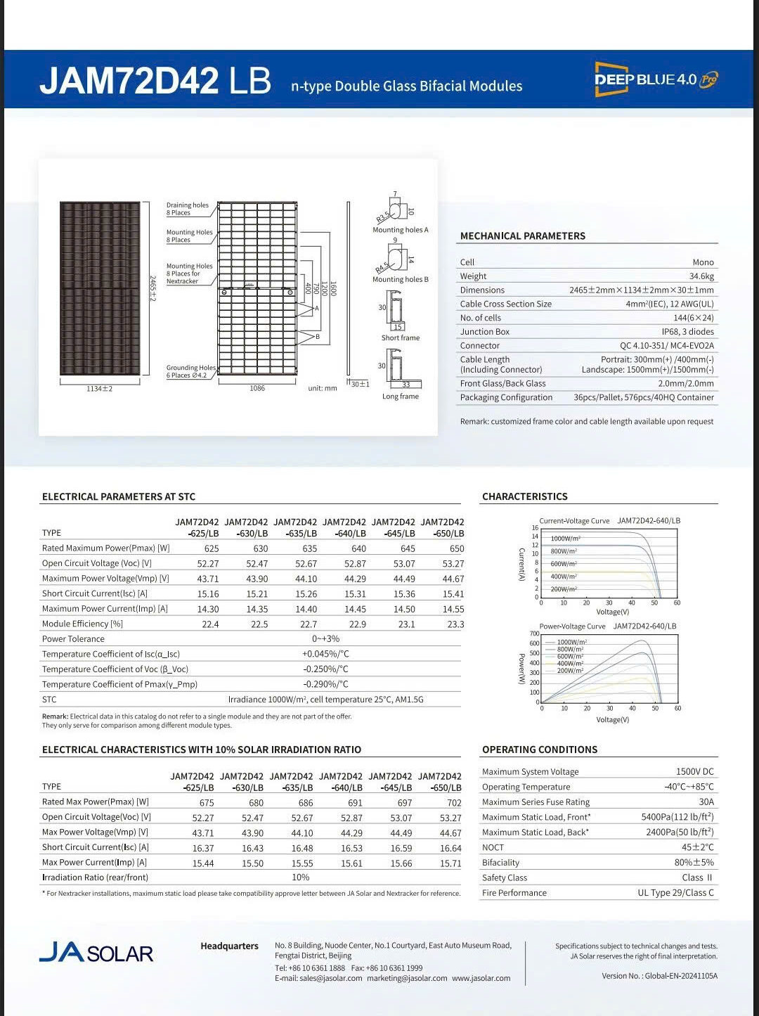 Datasheet JA