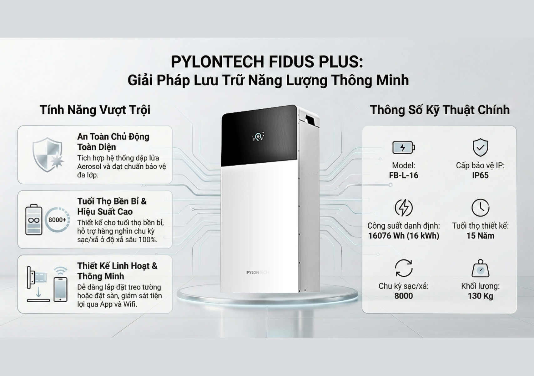Pin lưu trữ Pylontech Fidus Plus